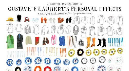 Gustave Flaubert objects