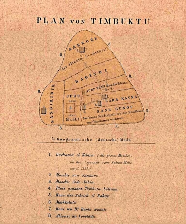 Map-of-Timbuktu-1855