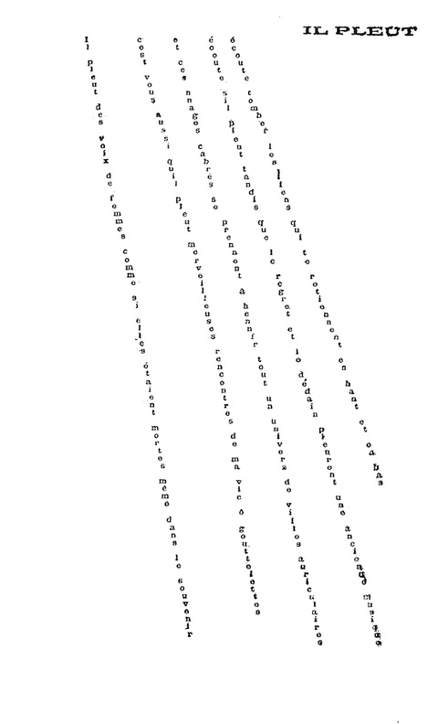 Guillaume Apollinaire Il Pleut Calligrammes 1916 1