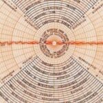 Agnes Denes. Studies of Time - Explorations of Time Aspects, 1970 1