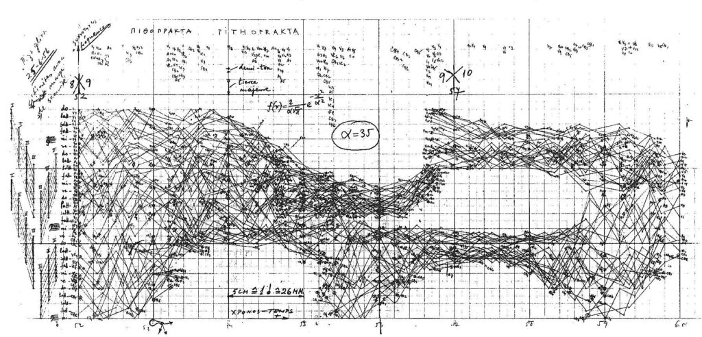 Iannis Xenakis Pithoprakta 1955 56